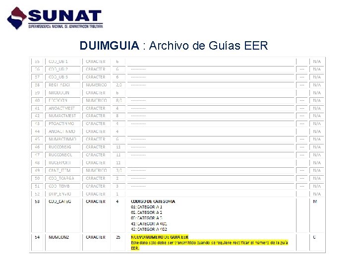 DUIMGUIA : Archivo de Guías EER 