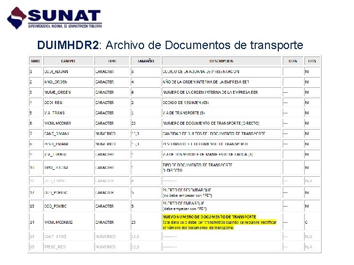 DUIMHDR 2: Archivo de Documentos de transporte 