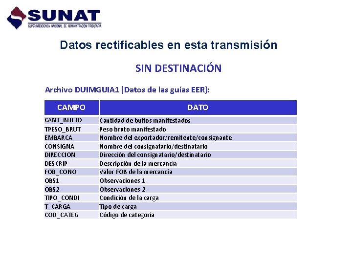 Datos rectificables en esta transmisión SIN DESTINACIÓN Archivo DUIMGUIA 1 (Datos de las guías