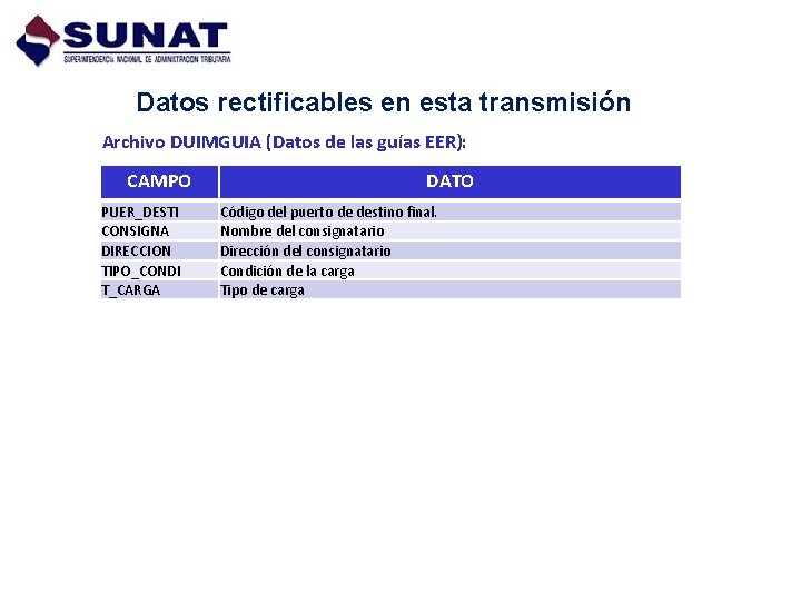 Datos rectificables en esta transmisión Archivo DUIMGUIA (Datos de las guías EER): CAMPO PUER_DESTI