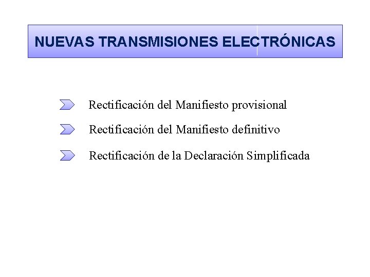 NUEVAS TRANSMISIONES ELECTRÓNICAS Rectificación del Manifiesto provisional Rectificación del Manifiesto definitivo Rectificación de la