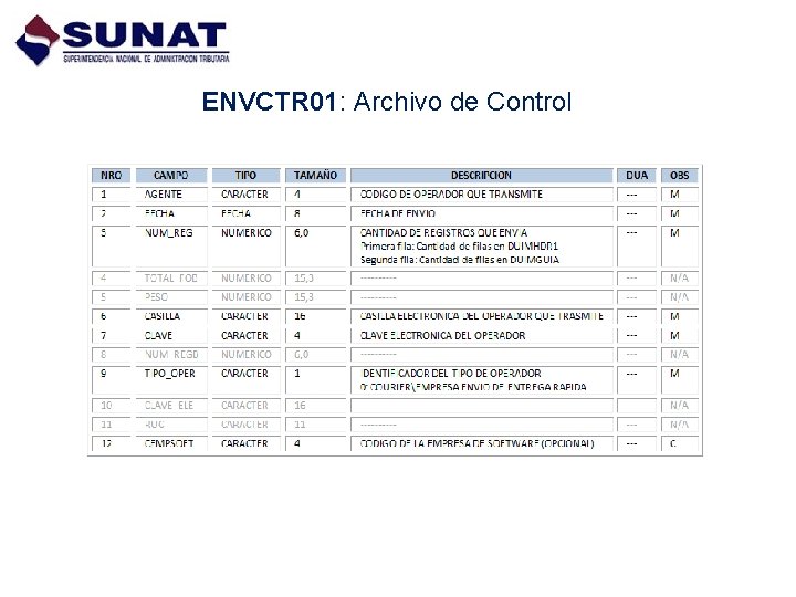 ENVCTR 01: Archivo de Control 