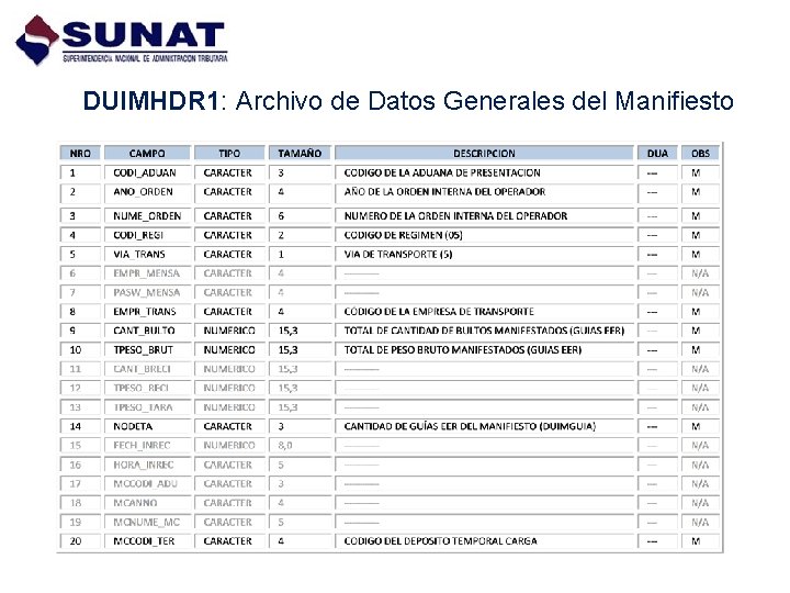 DUIMHDR 1: Archivo de Datos Generales del Manifiesto 