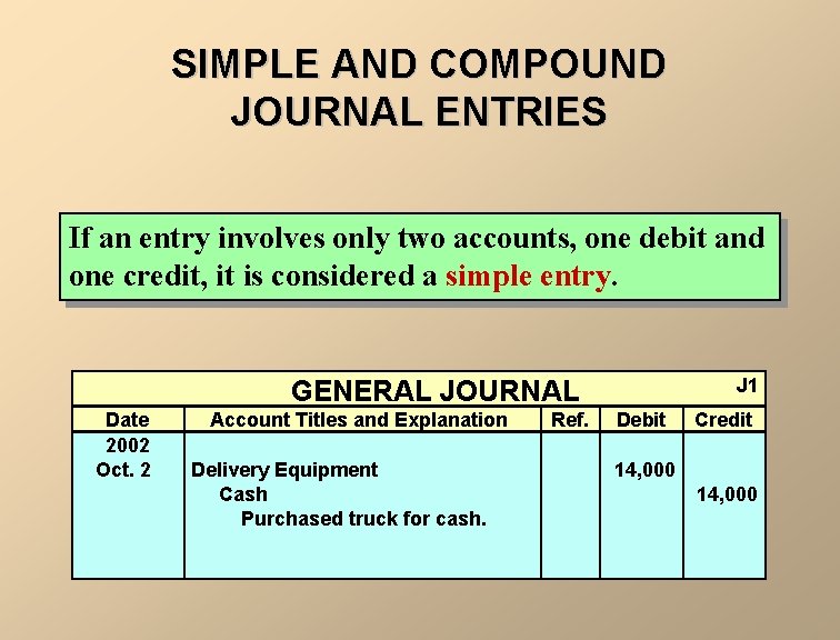SIMPLE AND COMPOUND JOURNAL ENTRIES If an entry involves only two accounts, one debit