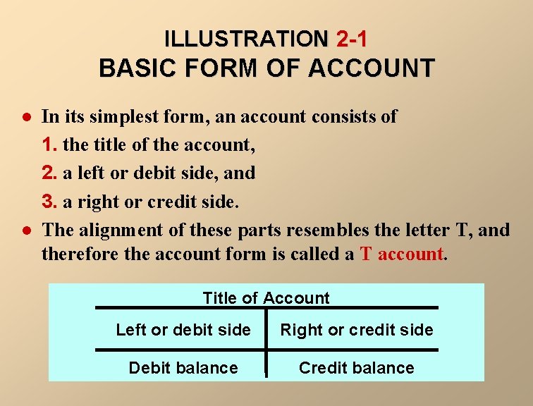 ILLUSTRATION 2 -1 BASIC FORM OF ACCOUNT l l In its simplest form, an