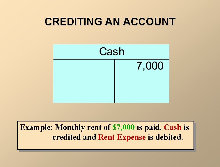 CREDITING AN ACCOUNT Example: Monthly rent of $7, 000 is paid. Cash is credited