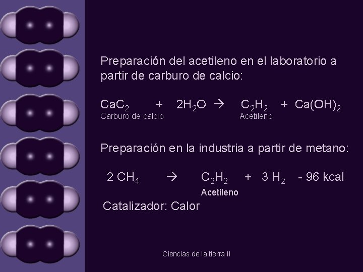 Preparación del acetileno en el laboratorio a partir de carburo de calcio: Ca. C