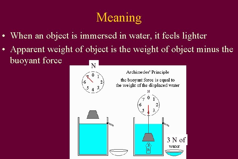 Meaning • When an object is immersed in water, it feels lighter • Apparent