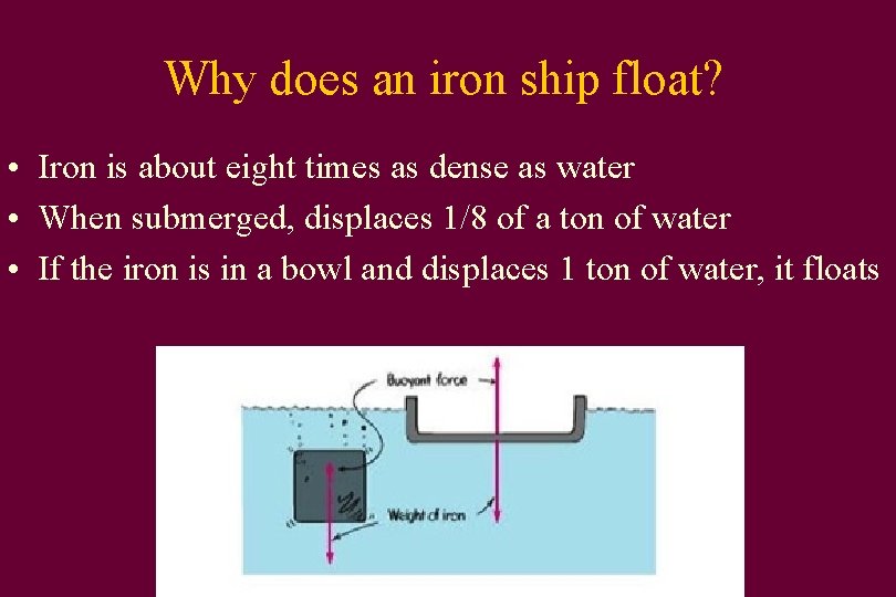 Why does an iron ship float? • Iron is about eight times as dense