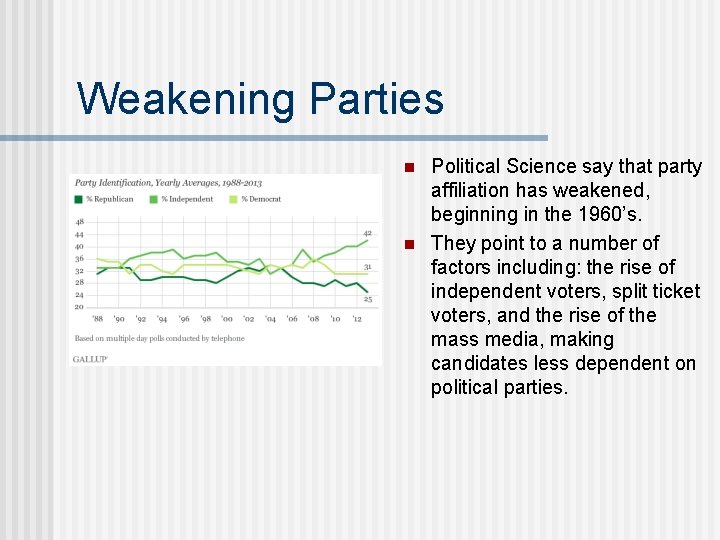 Weakening Parties n n Political Science say that party affiliation has weakened, beginning in