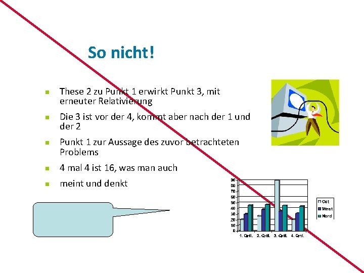 So nicht! n n n These 2 zu Punkt 1 erwirkt Punkt 3, mit