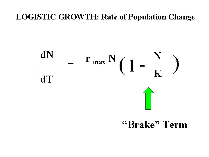 LOGISTIC GROWTH: Rate of Population Change d. N ____ = d. T r max