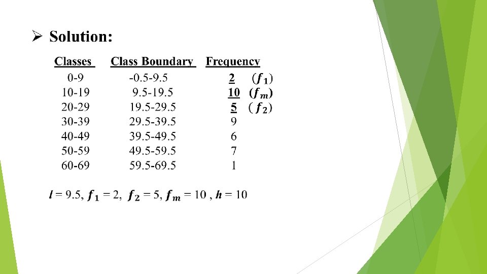 Mode Example Data Sheet Mode Introduction Mode is that observation which occurs