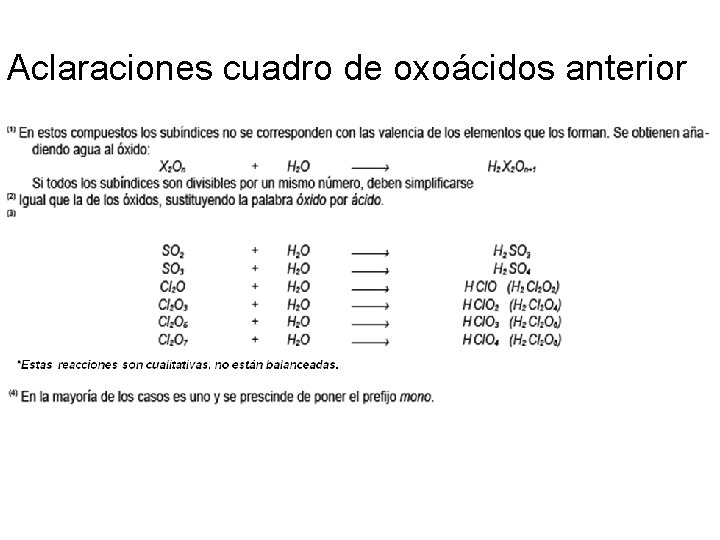 Aclaraciones cuadro de oxoácidos anterior Aclaraciones cuadro de oxoácidos anterior