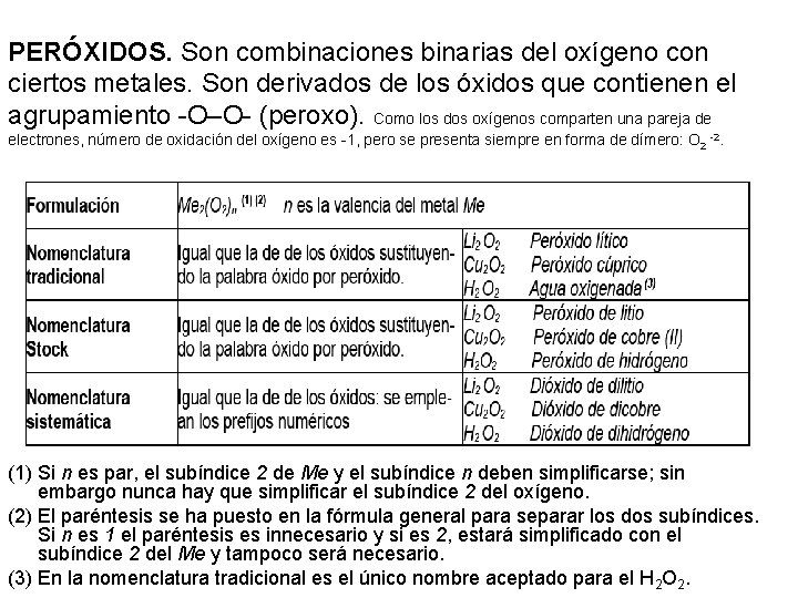 PERÓXIDOS. Son combinaciones binarias del oxígeno con ciertos metales. Son derivados de los óxidos PERÓXIDOS. Son combinaciones binarias del oxígeno con ciertos metales. Son derivados de los óxidos