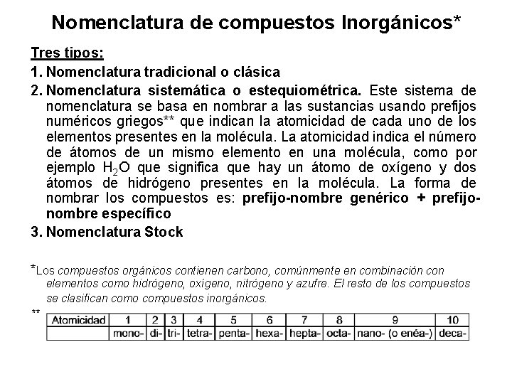 Nomenclatura de compuestos Inorgánicos* Tres tipos: 1. Nomenclatura tradicional o clásica 2. Nomenclatura sistemática Nomenclatura de compuestos Inorgánicos* Tres tipos: 1. Nomenclatura tradicional o clásica 2. Nomenclatura sistemática