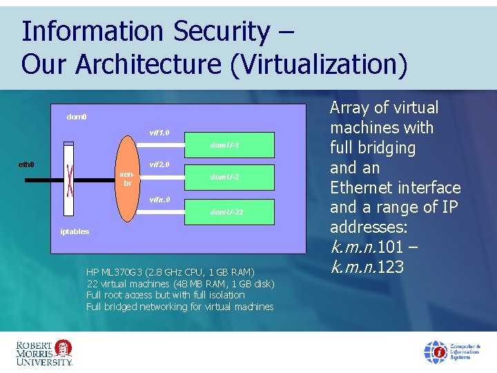Lab Intruded A Model for Virtual Laboratory Intrusion Detection Experience