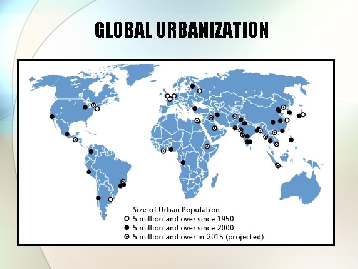 GLOBAL URBANIZATION 