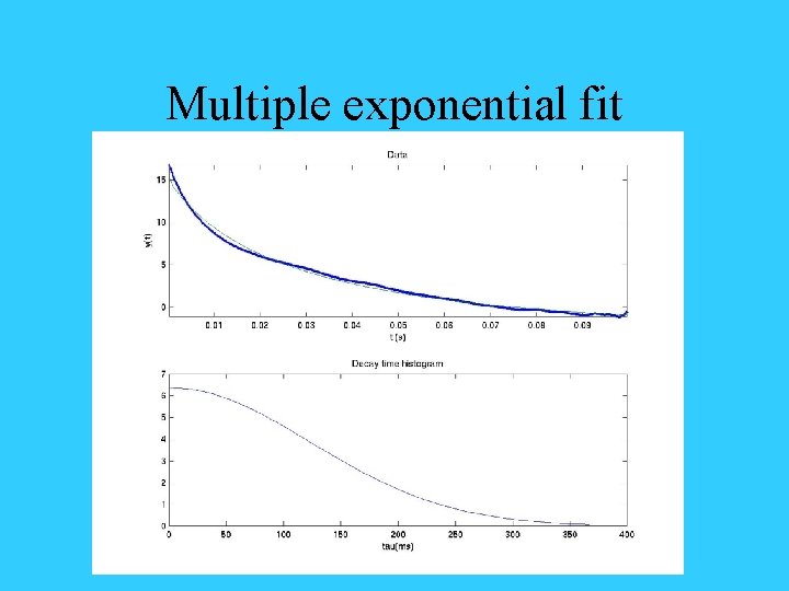 Multiple exponential fit 