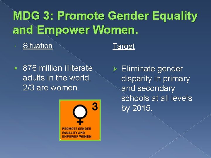 MDG 3: Promote Gender Equality and Empower Women. Situation Target § 876 million illiterate