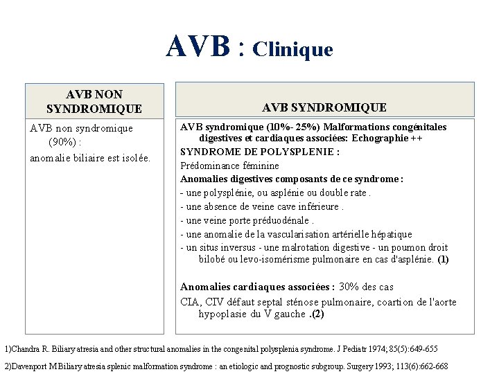 AVB : Clinique AVB NON SYNDROMIQUE AVB non syndromique (90%) : anomalie biliaire est