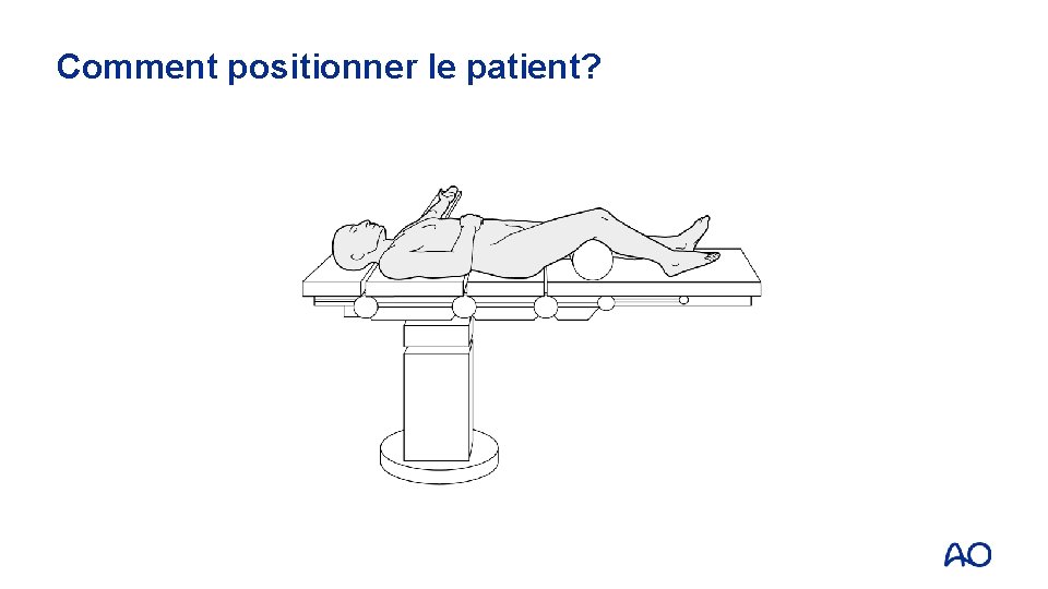 Comment positionner le patient? 