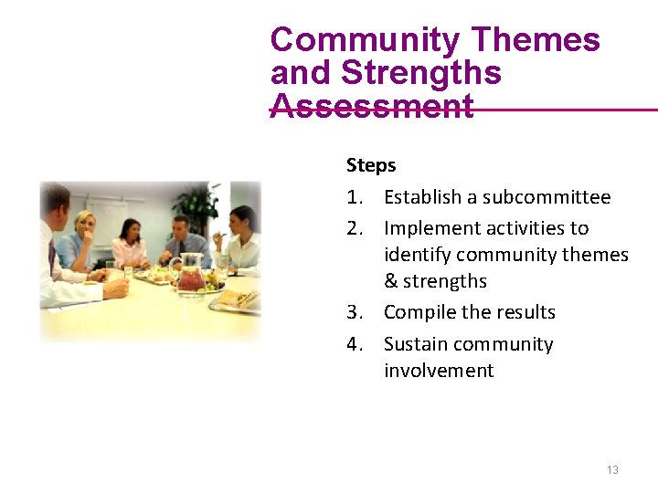 Community Themes and Strengths Assessment Steps 1. Establish a subcommittee 2. Implement activities to