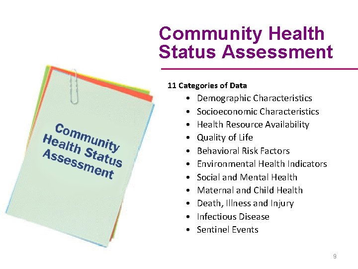 Community Health Status Assessment 11 Categories of Data • • • Demographic Characteristics Socioeconomic