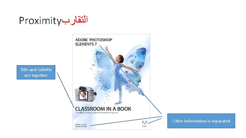 Proximity ﺍﻟﺘﻘﺎﺭﺏ Title and Subtitle are together Other information is separated 