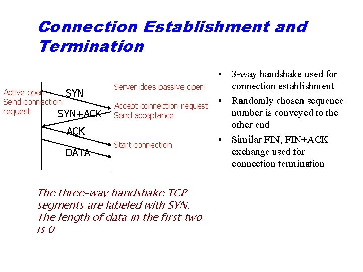 Connection Establishment and Termination Active open SYN Send connection request SYN+ACK Server does passive