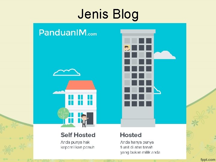 Jenis Blog 