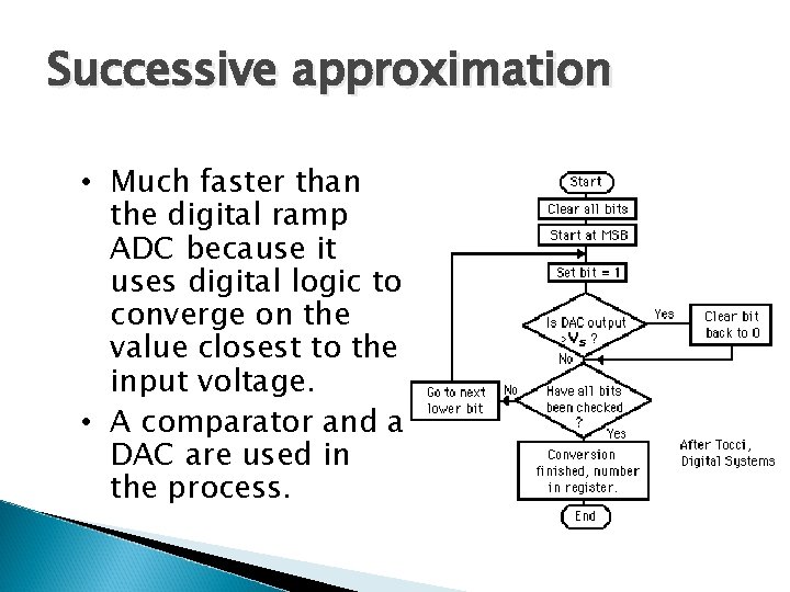 Successive approximation • Much faster than the digital ramp ADC because it uses digital