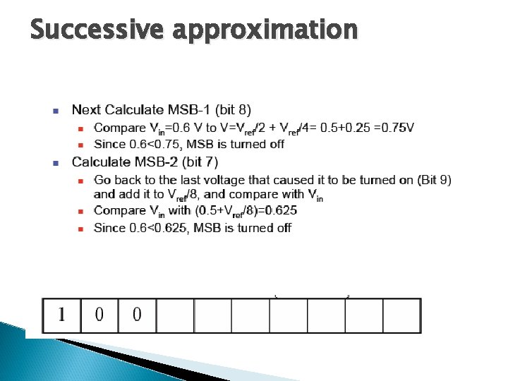 Successive approximation 