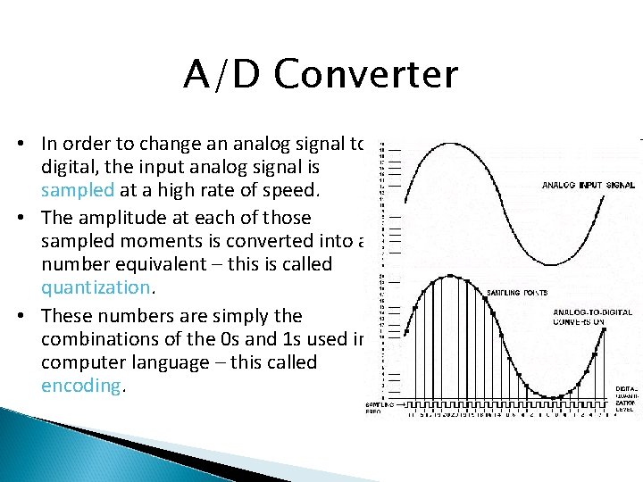 A/D Converter • In order to change an analog signal to digital, the input