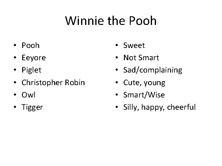 Winnie the Pooh • • • Pooh Eeyore Piglet Christopher Robin Owl Tigger •