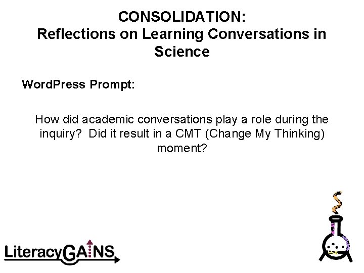 CONSOLIDATION: Reflections on Learning Conversations in Science Word. Press Prompt: How did academic conversations