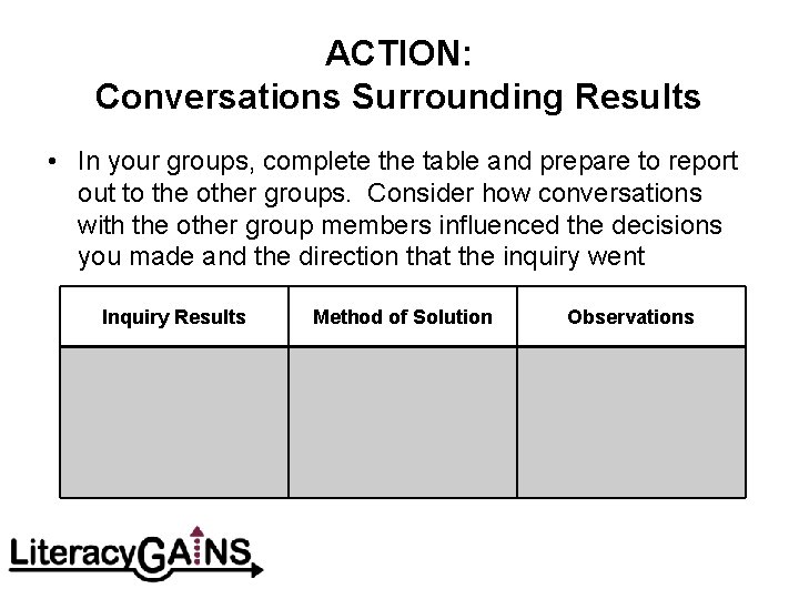 ACTION: Conversations Surrounding Results • In your groups, complete the table and prepare to
