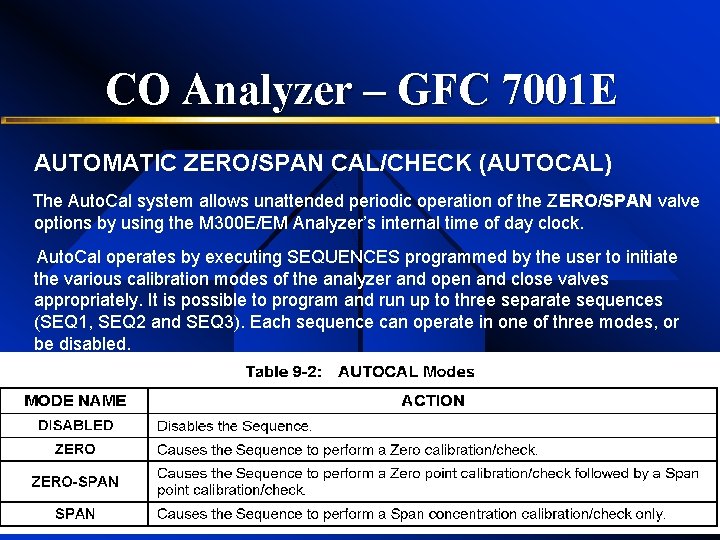 CO Analyzer – GFC 7001 E AUTOMATIC ZERO/SPAN CAL/CHECK (AUTOCAL) The Auto. Cal system