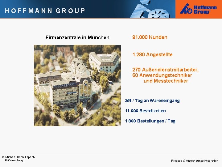 HOFFMANN GROUP Firmenzentrale in München 91. 000 Kunden 1. 280 Angestellte 270 Außendienstmitarbeiter, 60