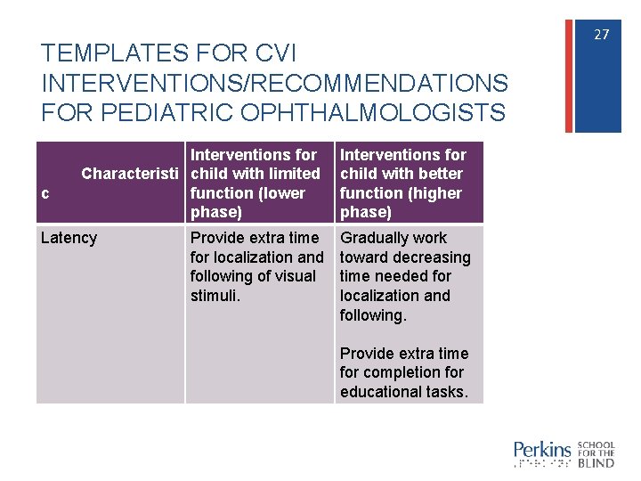 TEMPLATES FOR CVI INTERVENTIONS/RECOMMENDATIONS FOR PEDIATRIC OPHTHALMOLOGISTS c Interventions for Characteristi child with limited