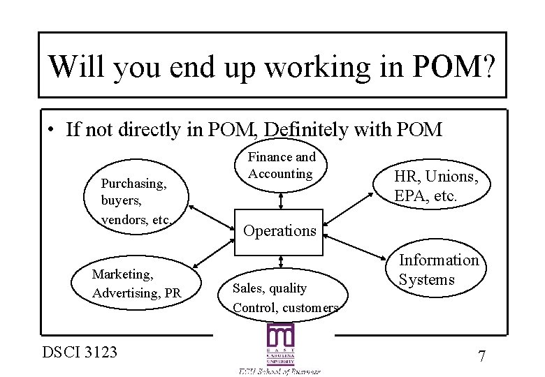 Will you end up working in POM? • If not directly in POM, Definitely