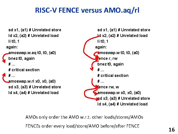 RISC-V FENCE versus AMO. aq/rl sd x 1, (a 1) # Unrelated store ld