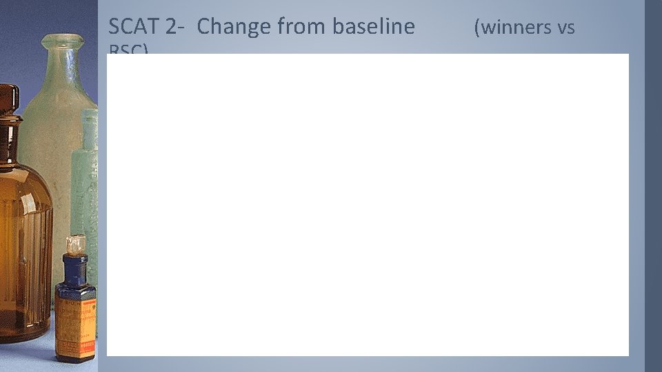 SCAT 2 - Change from baseline RSC) (winners vs 