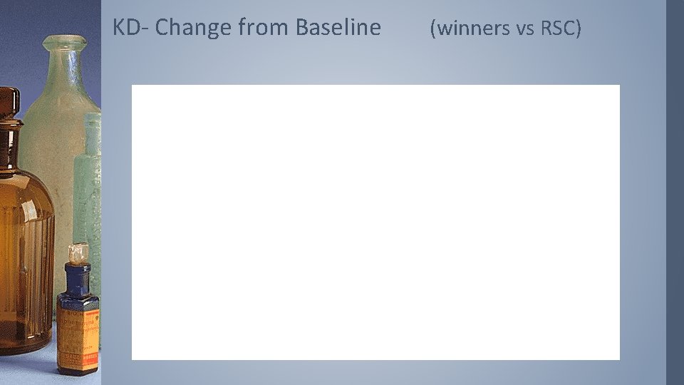 KD- Change from Baseline (winners vs RSC) 