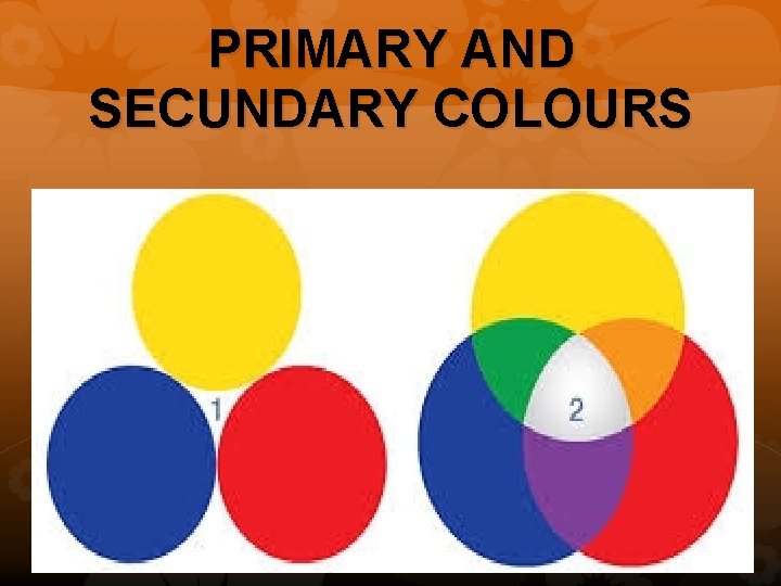 PRIMARY AND SECUNDARY COLOURS 