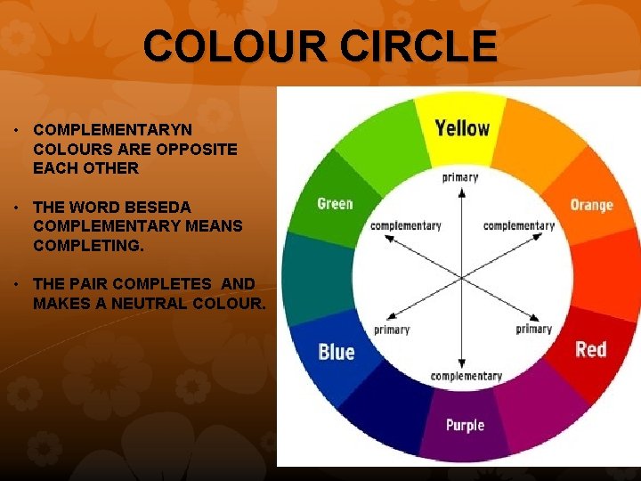 COLOUR CIRCLE • COMPLEMENTARYN COLOURS ARE OPPOSITE EACH OTHER • THE WORD BESEDA COMPLEMENTARY