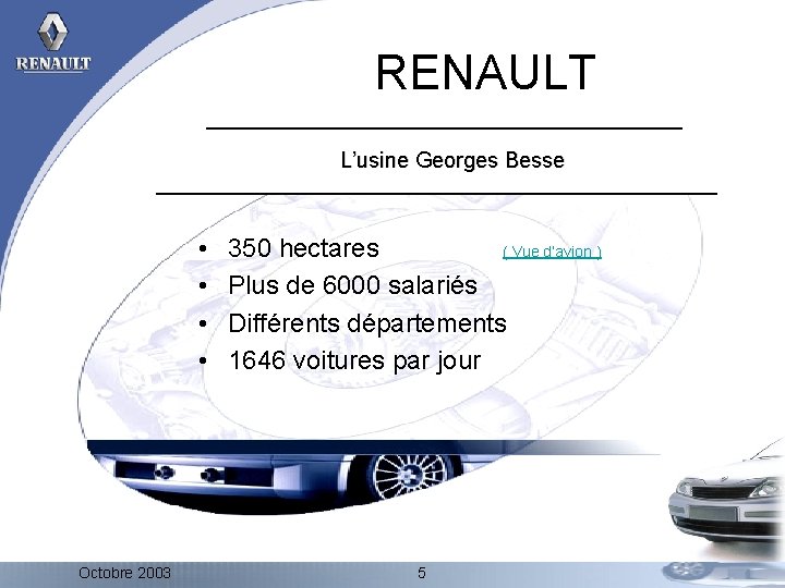 RENAULT L’usine Georges Besse • • Octobre 2003 350 hectares ( Vue d’avion )