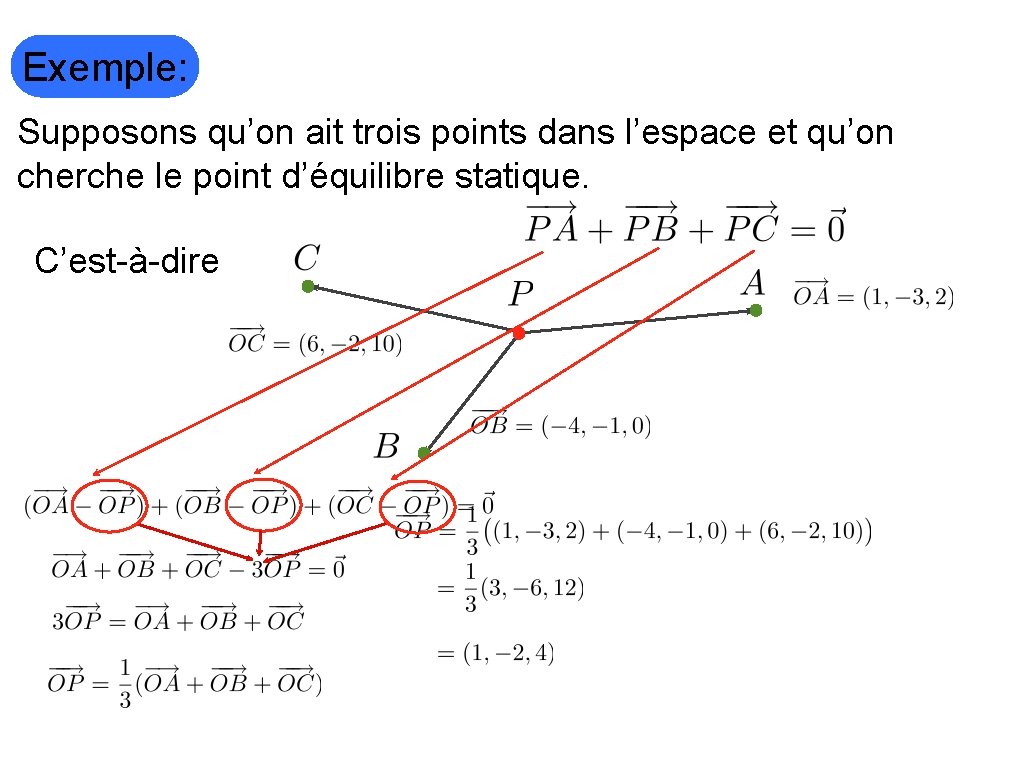 Exemple: Supposons qu’on ait trois points dans l’espace et qu’on cherche le point d’équilibre
