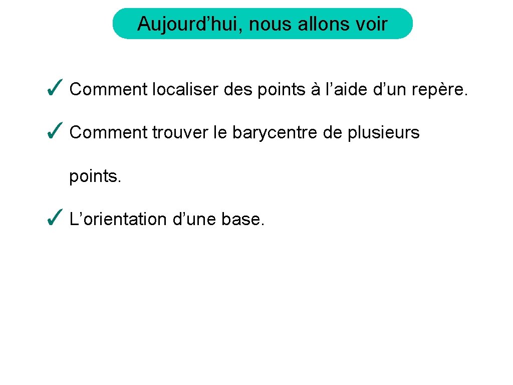 Aujourd’hui, nous allons voir ✓ Comment localiser des points à l’aide d’un repère. ✓