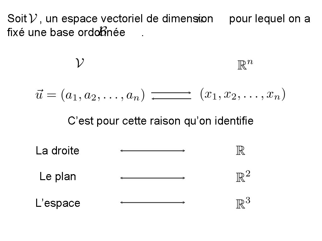 Soit , un espace vectoriel de dimension fixé une base ordonnée. pour lequel on